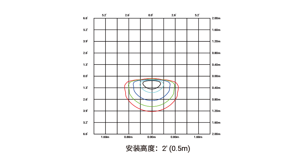 YD-TJ-230 斜口台阶灯